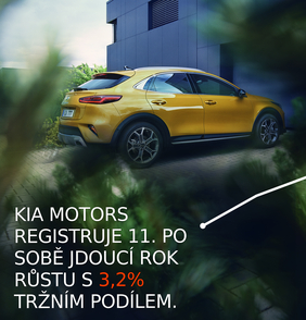 Rekordní prodeje Kia v EU v roce 2019