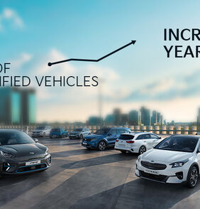 V roce, který byl ve znamení všeobecného poklesu prodeje vozidel, vykázala Kia historicky nejvyšší podíl na automobilovém trhu