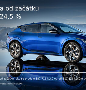 Rekordní podíl značky Kia na evropském trhu a současně historicky nejlepší prodeje za 3. kvartál roku